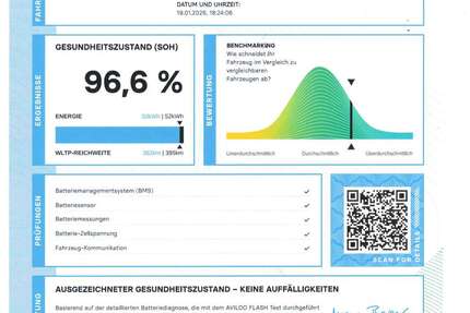 Renault ZOE 33.800 km 13.330 &euro; Wölfersheim 61200