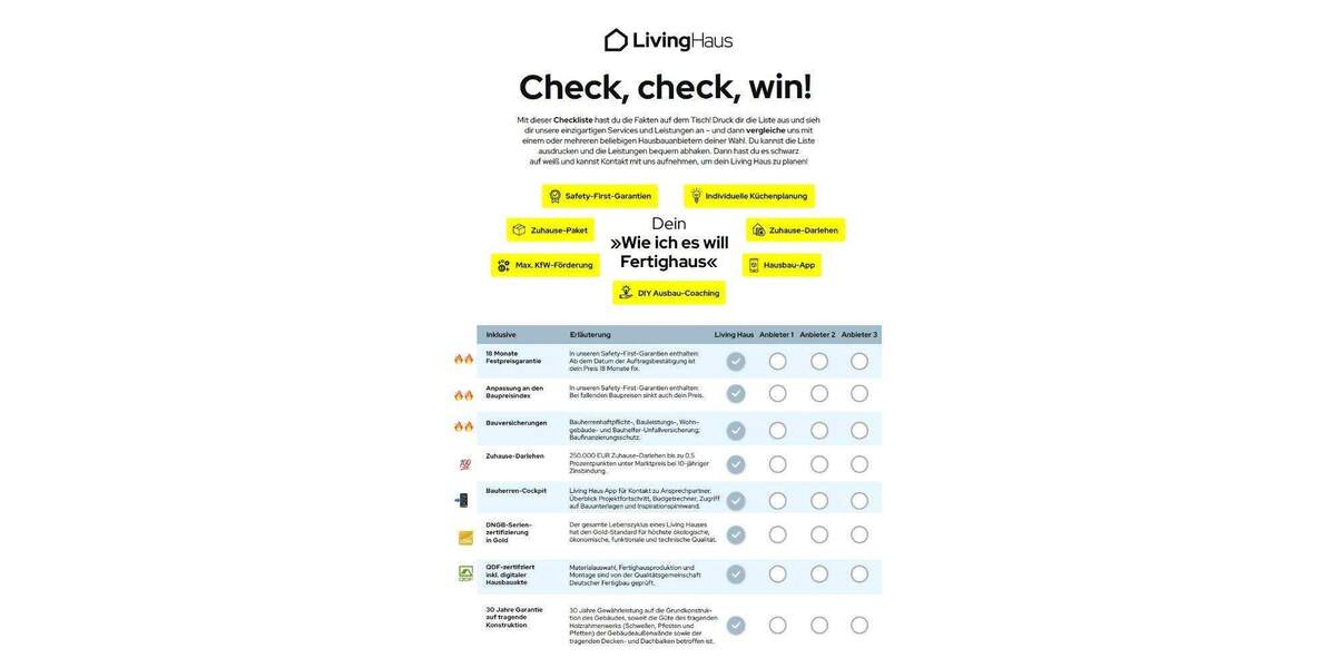 Einfamilienhaus Neu-Anspach Hausen - 6 Zimmer, 165 m&sup2;, 1.126.942&euro; | Angebot:25737400