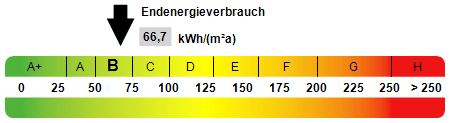 Mehrfamilienhaus, Wohnhaus Leun Bissenberg - 1 Zimmer, 284 m&sup2;, 319.000&euro; | Angebot:26833701