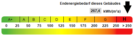 Einfamilienhaus Dillenburg Nanzenbach - 8 Zimmer, 175 m&sup2;, 335.000&euro; | Angebot:26778532