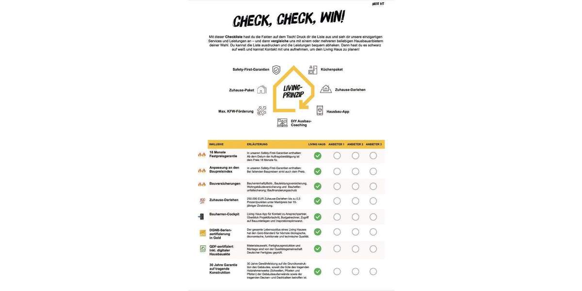 Einfamilienhaus Neu-Anspach Hausen - 6 Zimmer, 125 m&sup2;, 1.059.965&euro; | Angebot:25737543