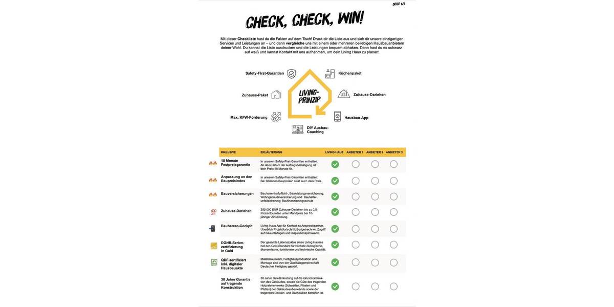 Einfamilienhaus Usingen - 6 Zimmer, 125 m&sup2;, 544.965&euro; | Angebot:26258046