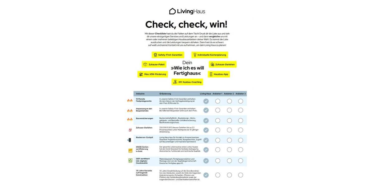 Einfamilienhaus Weilrod Altweilnau - 6 Zimmer, 165 m&sup2;, 586.942&euro; | Angebot:25690984