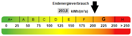 Einfamilienhaus Herborn Hörbach - 4 Zimmer, 130 m&sup2;, 385.000&euro; | Angebot:26796889