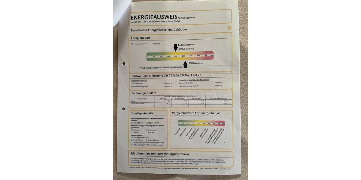 Doppelhaushälfte Butzbach - 6 Zimmer, 155 m&sup2;, 460.000&euro; | Angebot:26119456